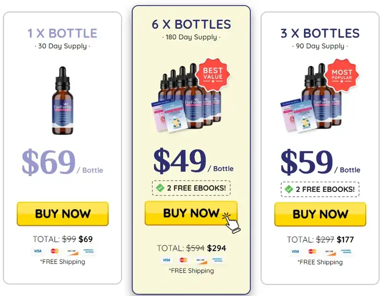 Eye Fortin-price